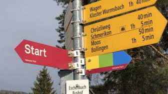 Start und Ziel