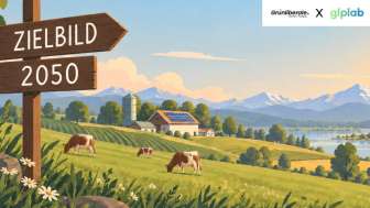 Zielbild für die Landwirtschaft im Jahr 2050
