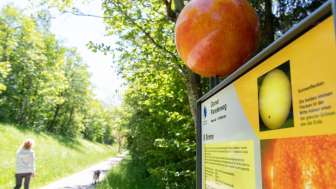 Planetenweg